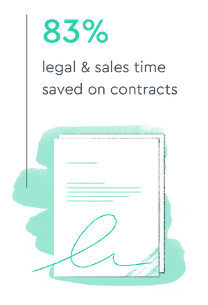 juro-iptor-case-study