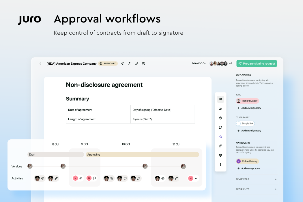 Contract redlining software in 2024: what you need to know