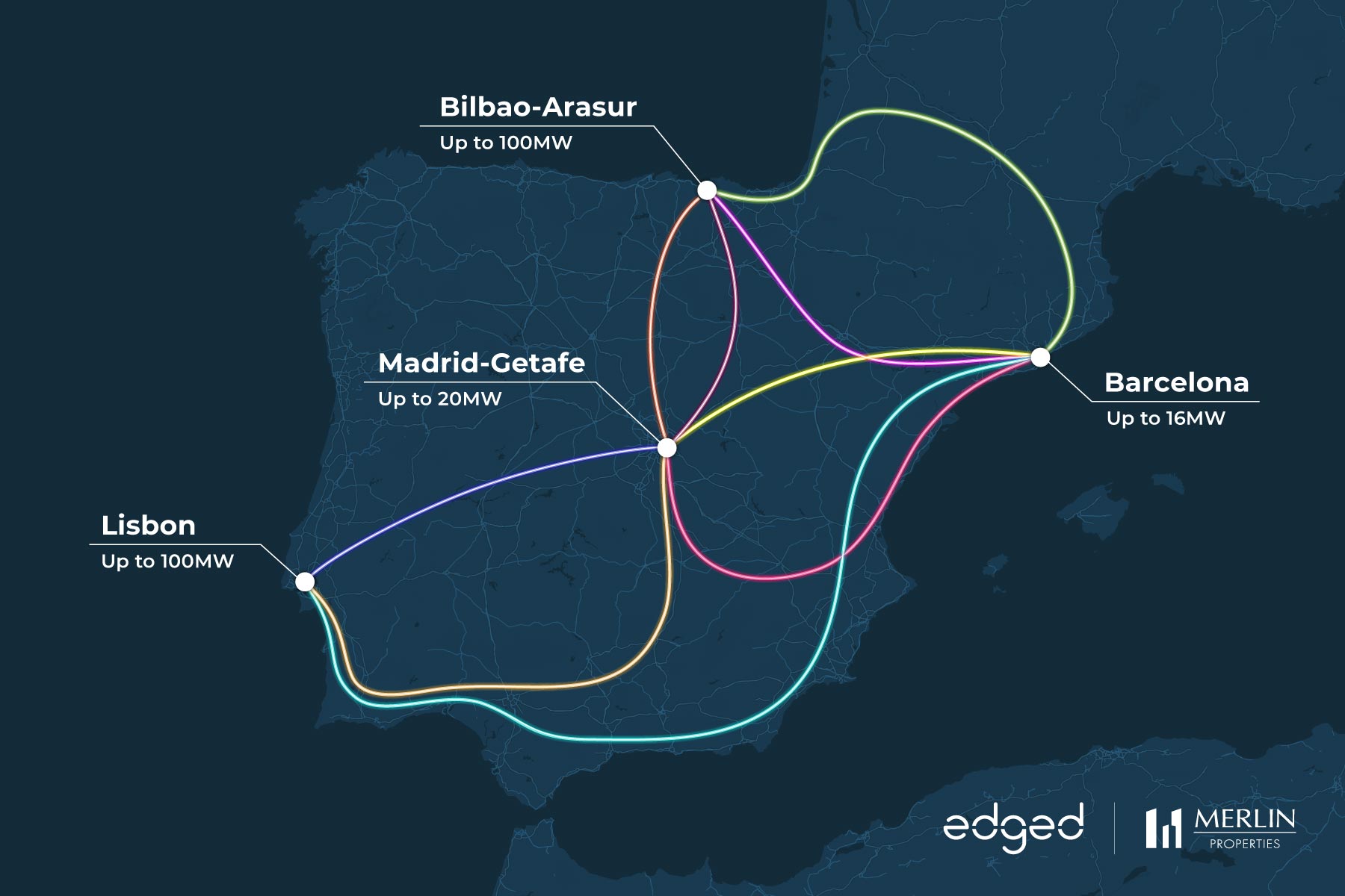 MERLIN Properties y Edged Energy se alían para construir cuatro Data ...