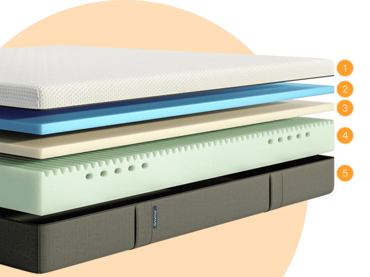 6 Best Mattresses for Airbnb and Vacation Rentals