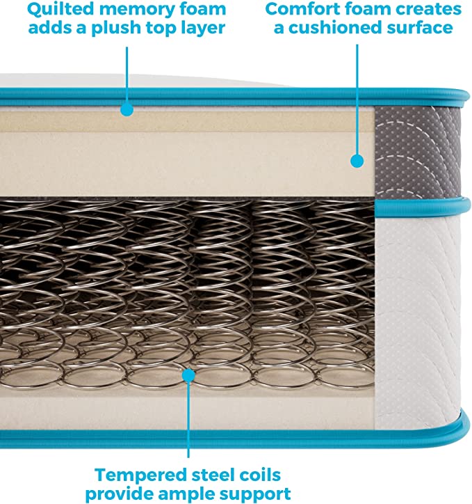 6 Best Mattresses for Airbnb and Vacation Rentals