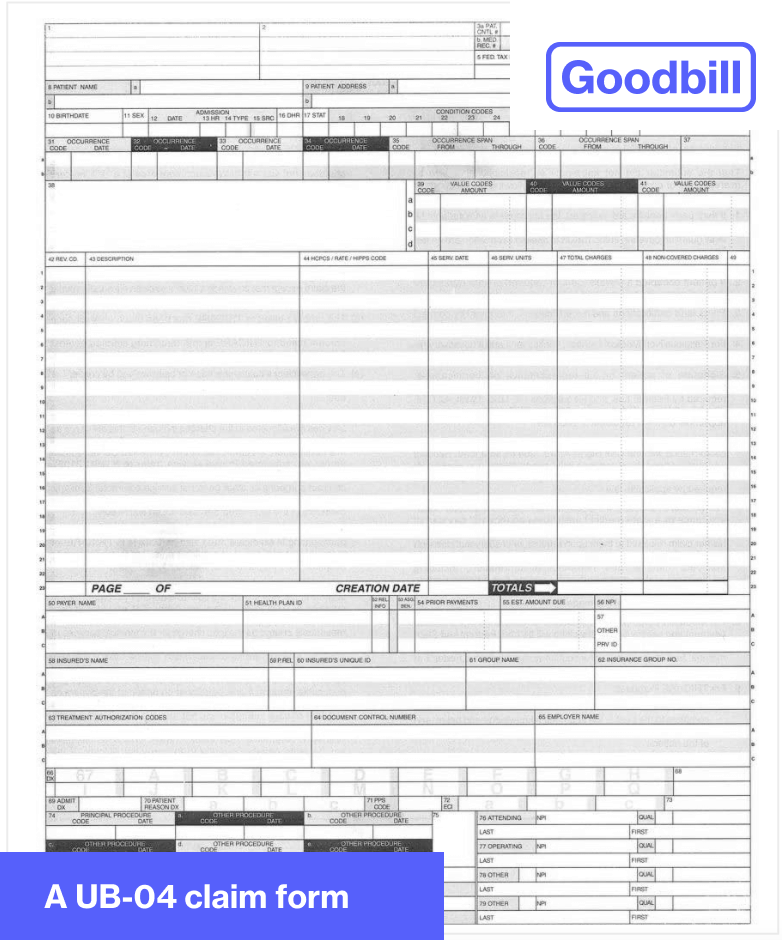 Hospital Billing Codes For Hospitals