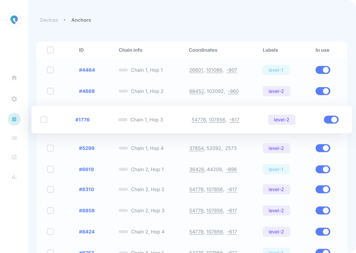 Screenshot of the Pozyx RTLS management system