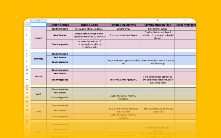 Make your own annual fundraising calendar