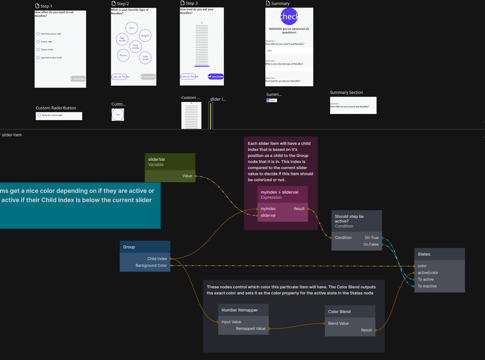 Inspired by game enginesNoodl