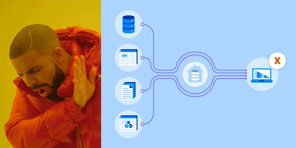 Why You Shouldn’t Build Reports From Raw Data