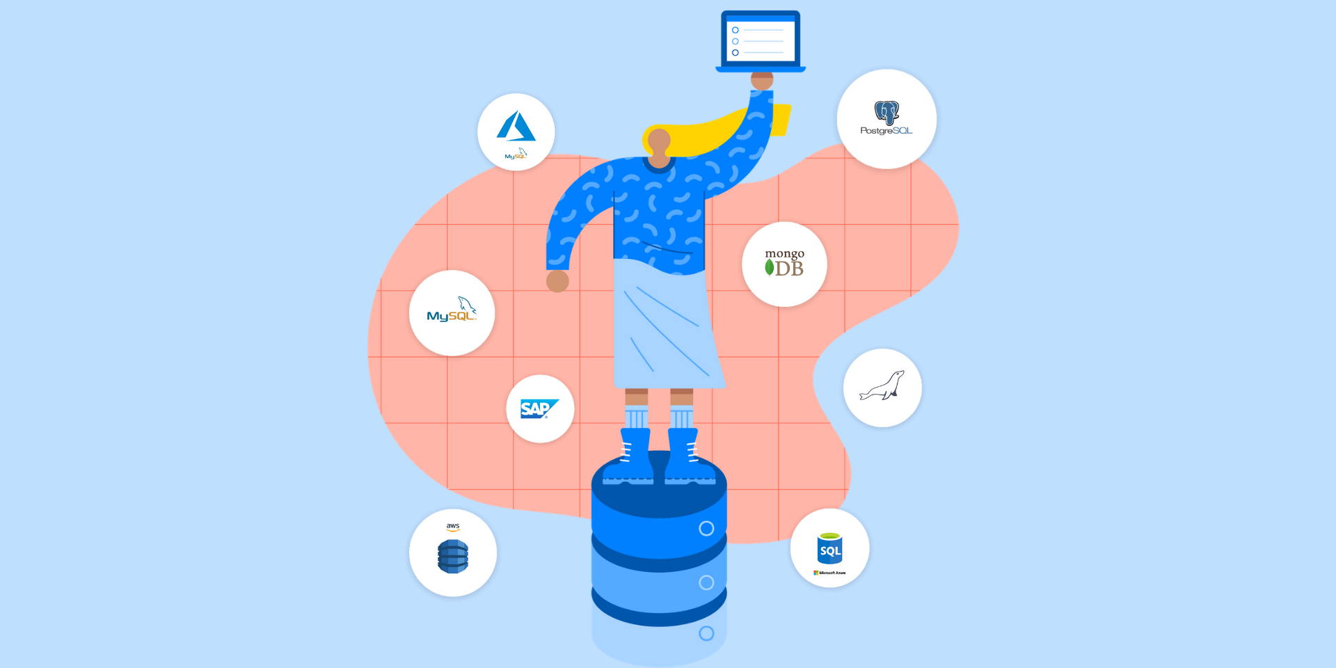 Four Database Integration Use Cases