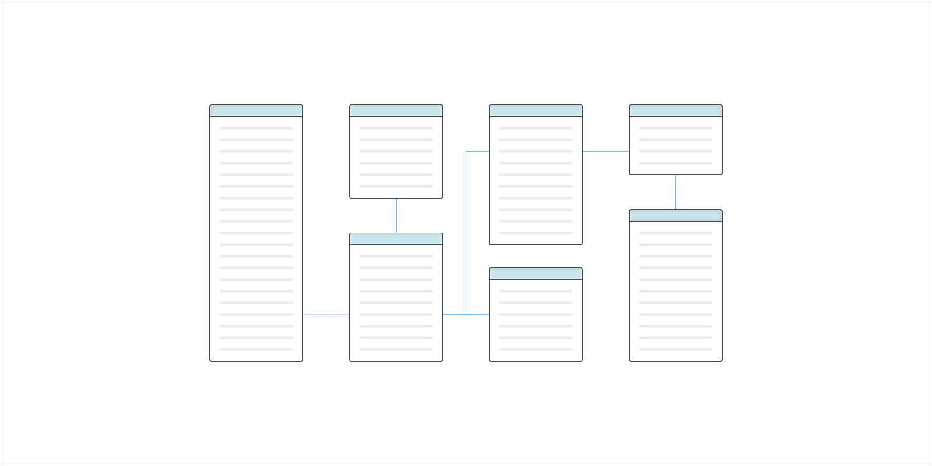Can SQL be a library language?