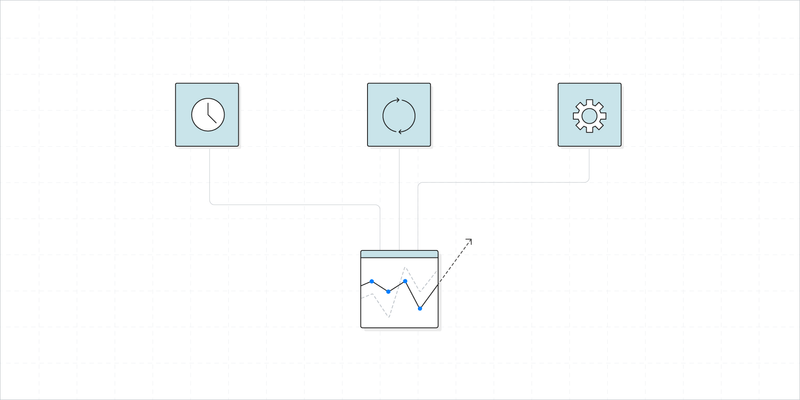 Bucketing in SQL | Blog | Fivetran