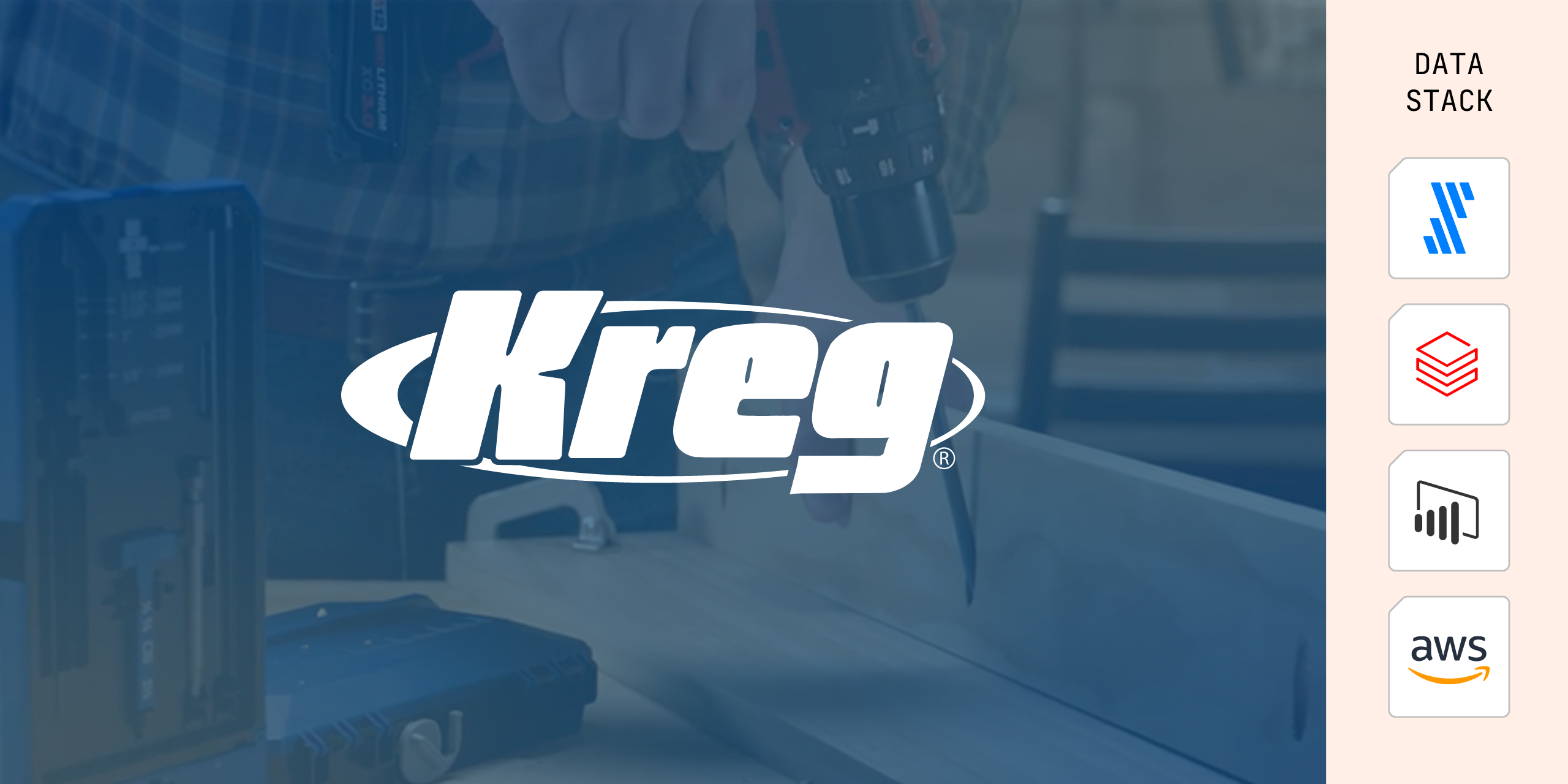 Kreg Tool lowers costs, increases productivity with Fivetran and Databricks