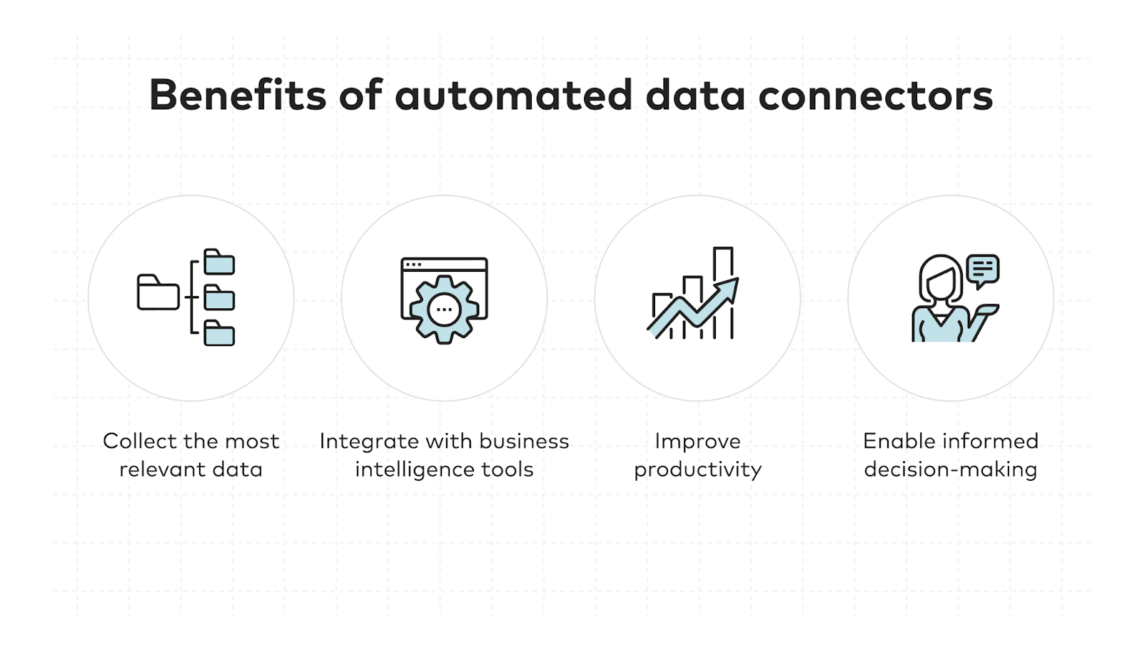 benefits of automated data connectors