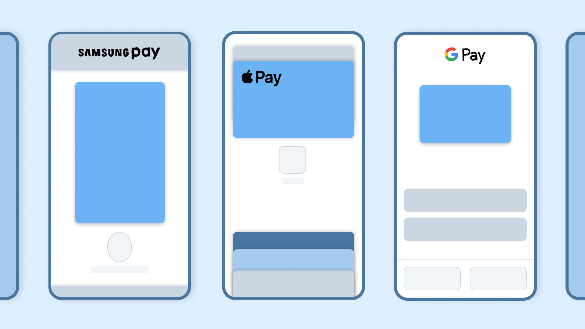 Bbot | Why you should be accepting Apple Pay in 2022