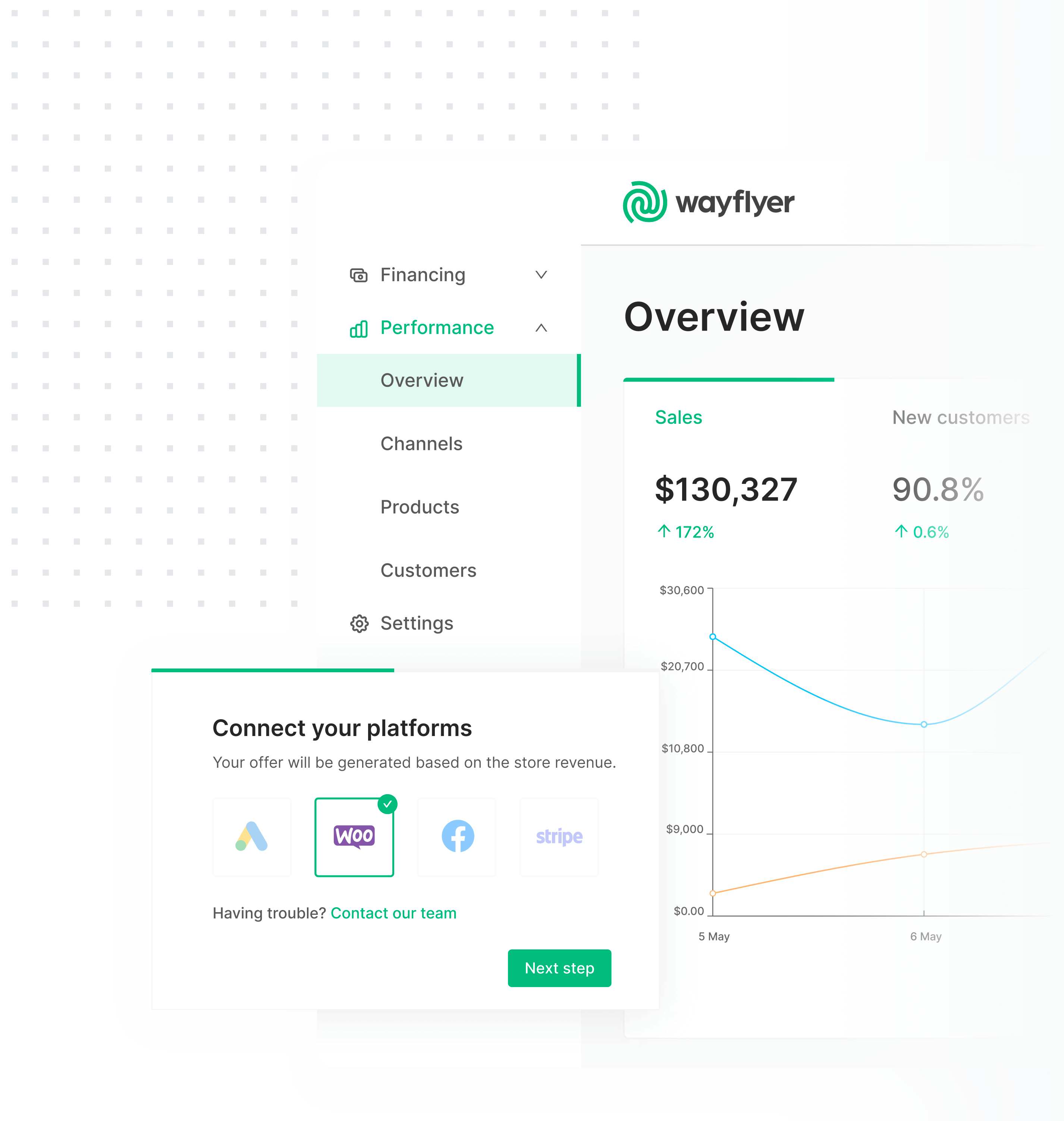 Partners Swoop Wayflyer