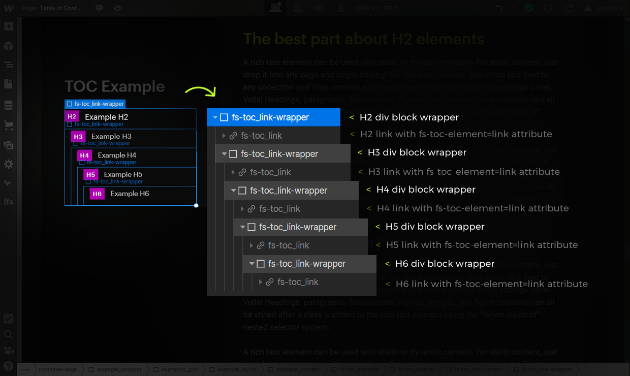 how to add cms filter list attribute