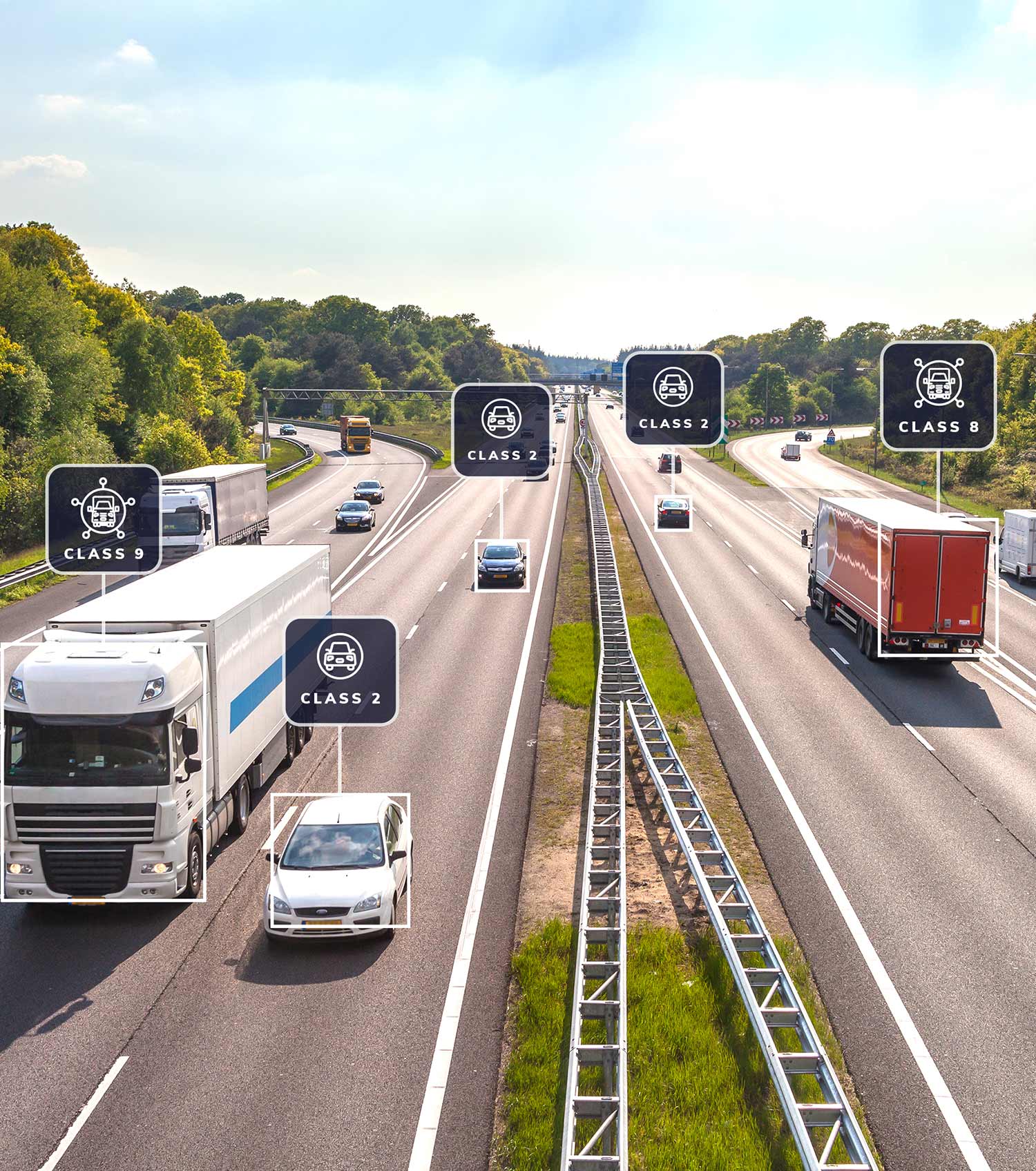 Vehicles on highways being classified by FHWA standards