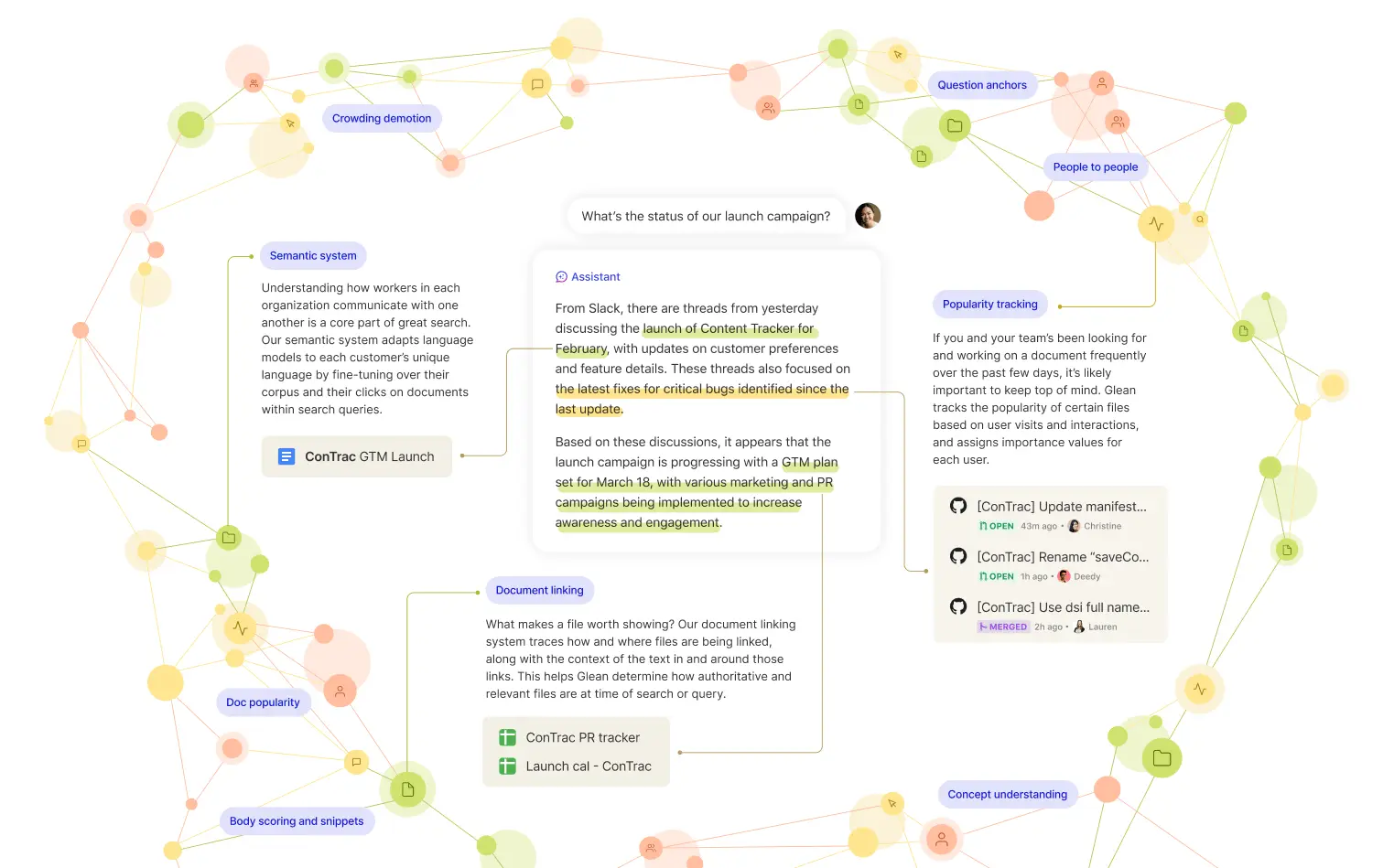 Glean Raises $200M to Accelerate Generative AI Deployment