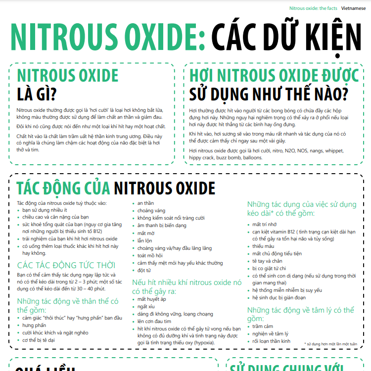 Nitrous Oxide the Facts (Vietnamese) CODE