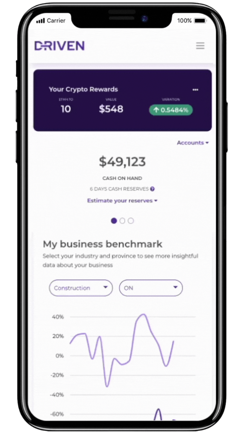 Mobile Scroll of Driven Insights