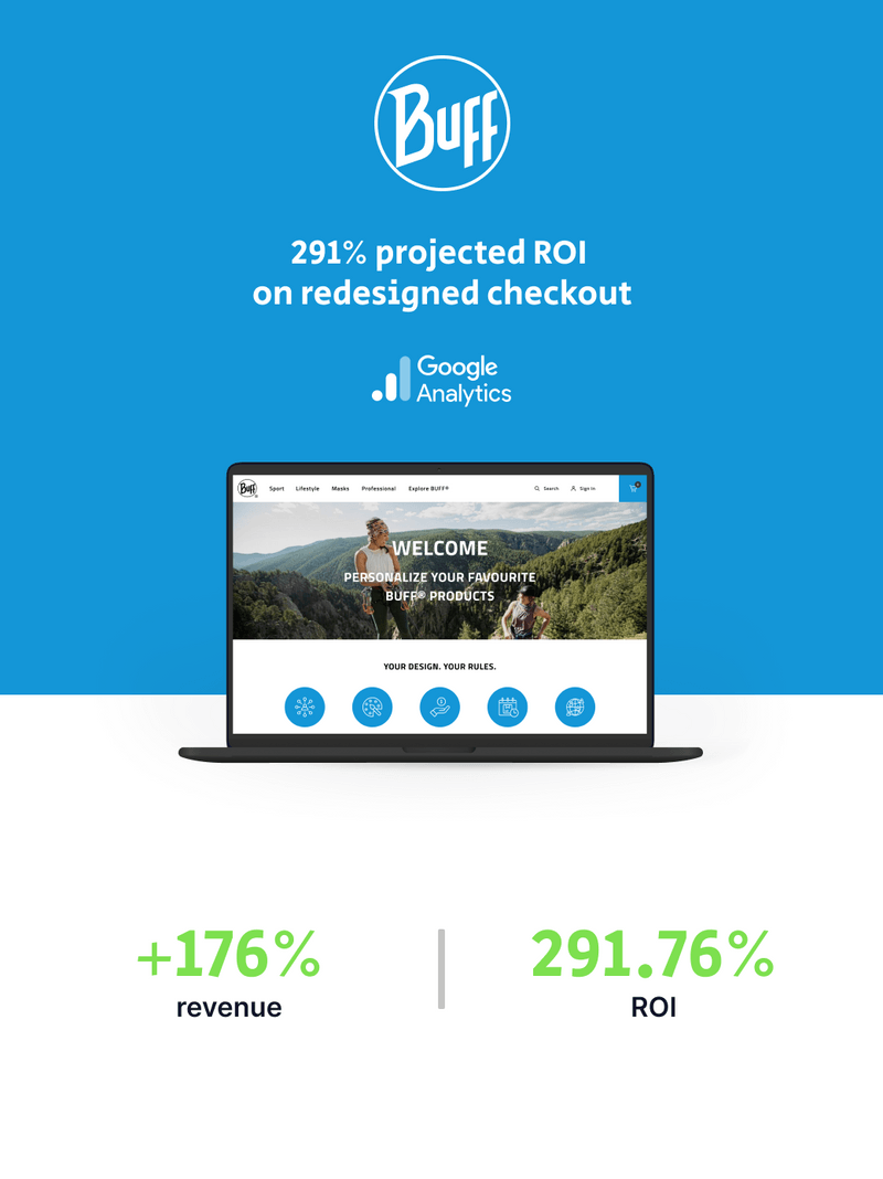 Magento Website Development Scandiweb