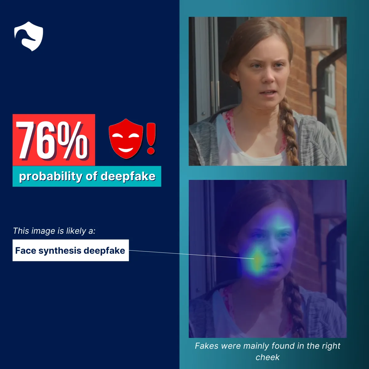 AI detection of a deepfake of Greta Thunberg with heatmap