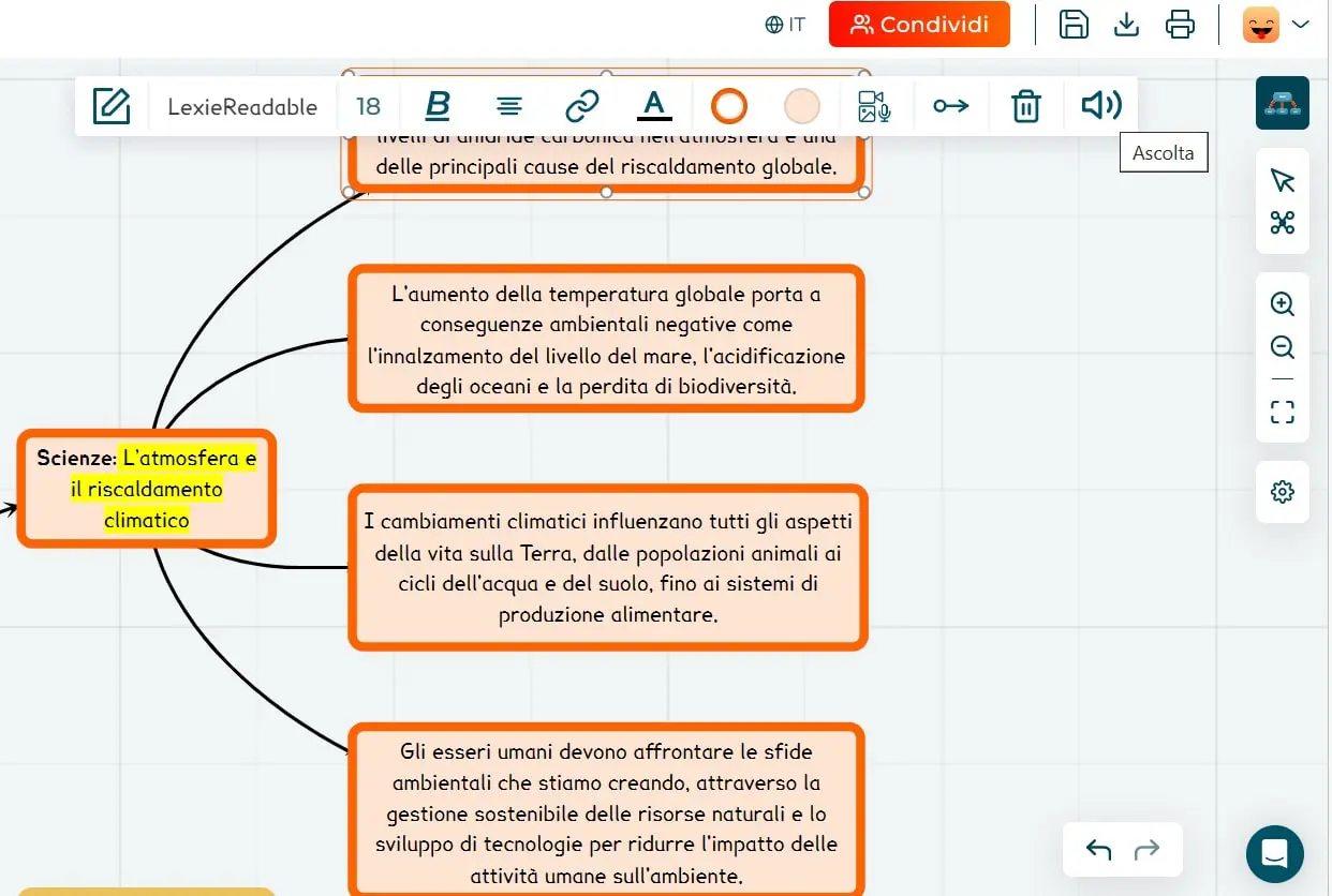 Creare mappe concettuali online multimediali | Algor