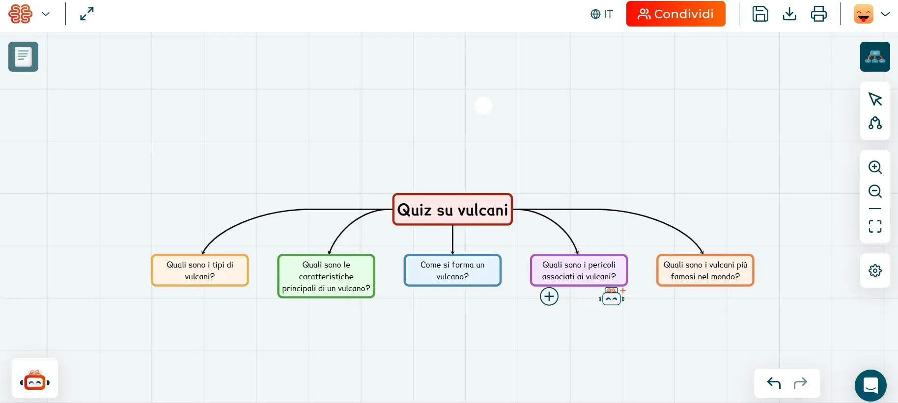 Come creare quiz con l'Intelligenza Artificiale su Algor | Algor