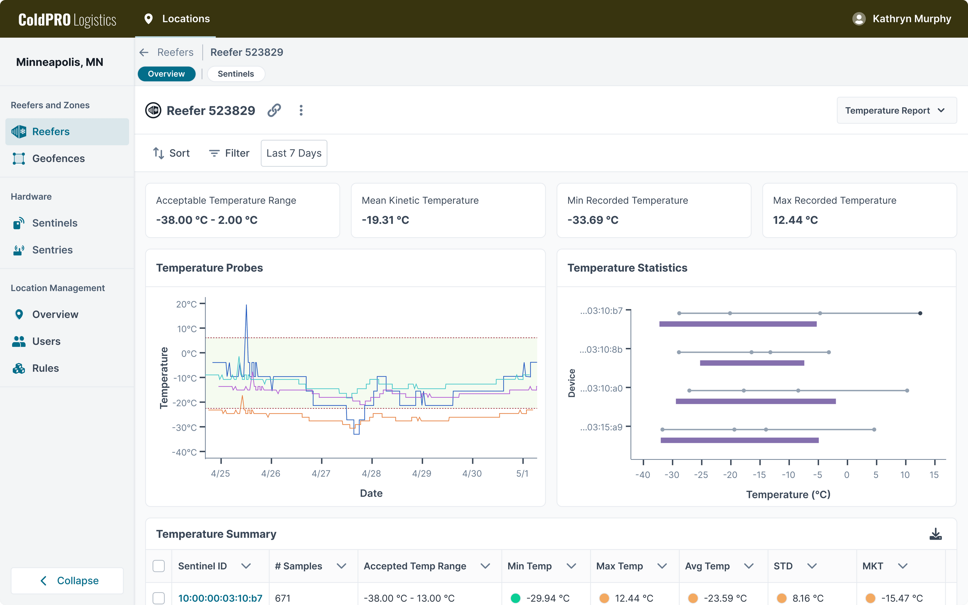 Cold Chain Reefer Management Leverege Iot Use Case