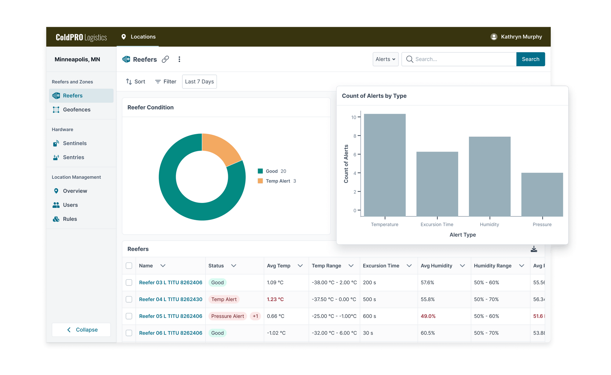 Cold Chain Reefer Management | Leverege IoT Use Case