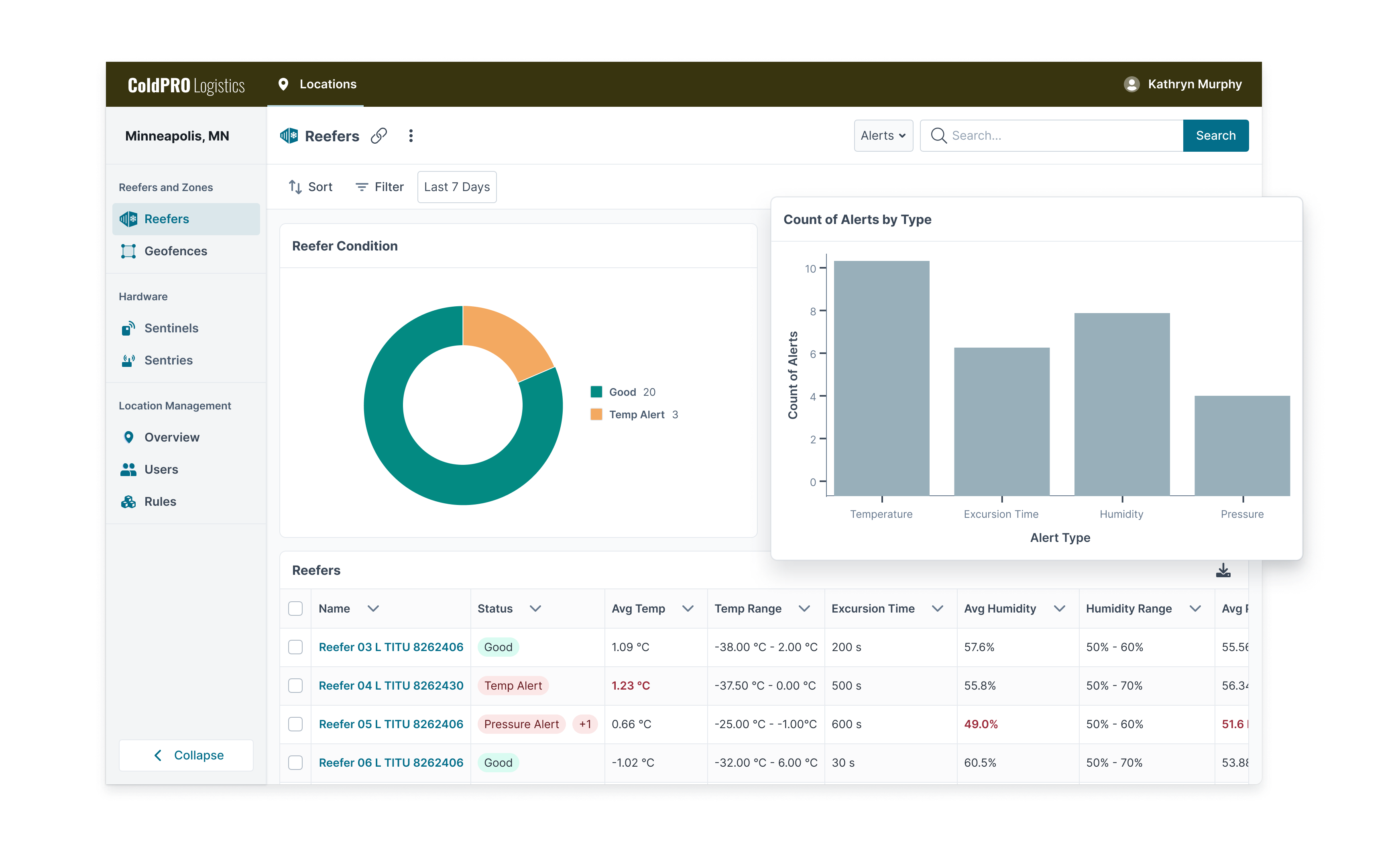 Cold Chain Reefer Management Leverege Iot Use Case