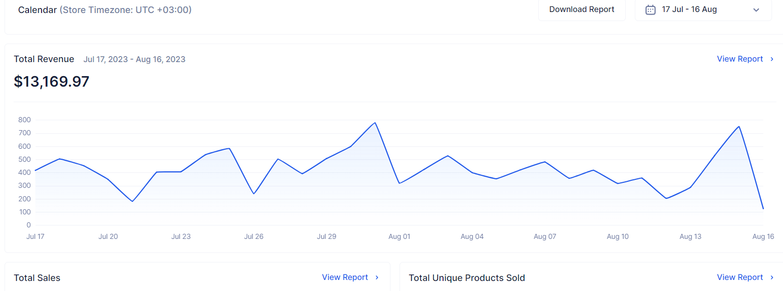 eBay Dropshipping Explained eBay Dropshipping for Beginners Dropship