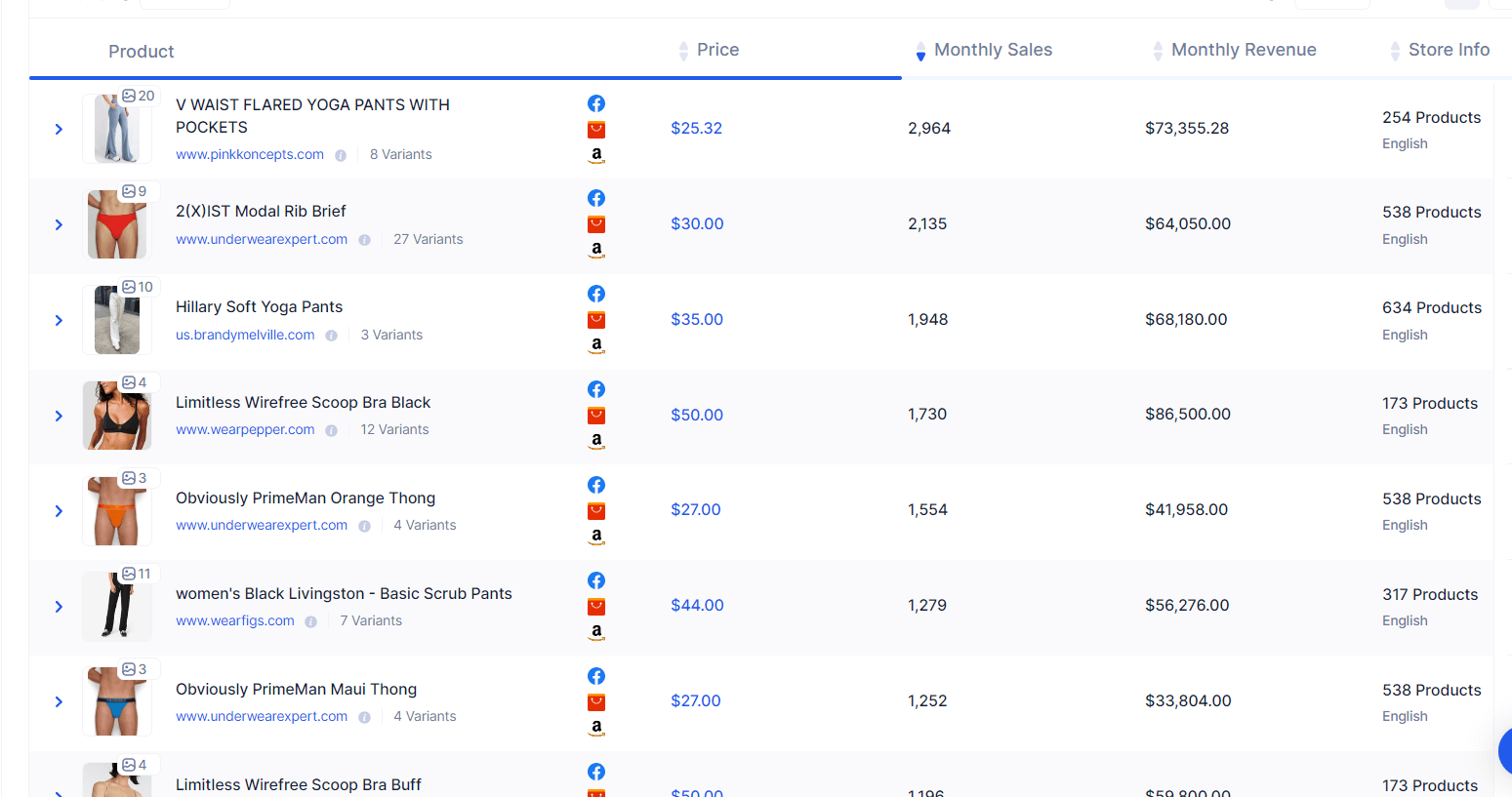 eBay Dropshipping Explained eBay Dropshipping for Beginners Dropship