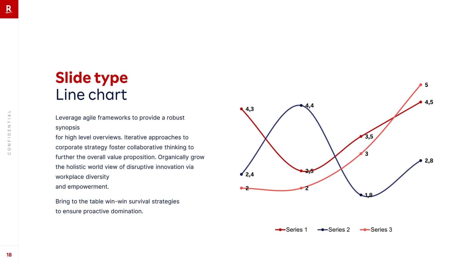 Customised PowerPoint templates | Slidor