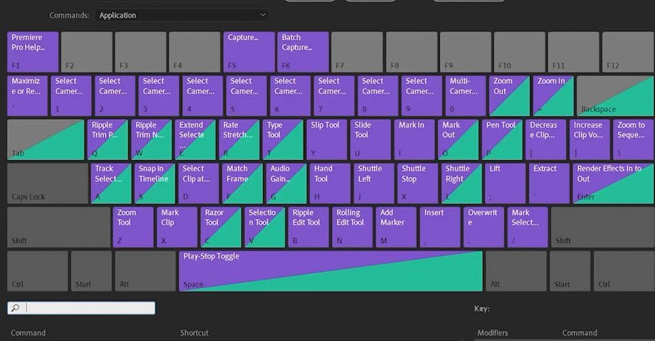 adobe premiere keyboard shortcuts select all to direction