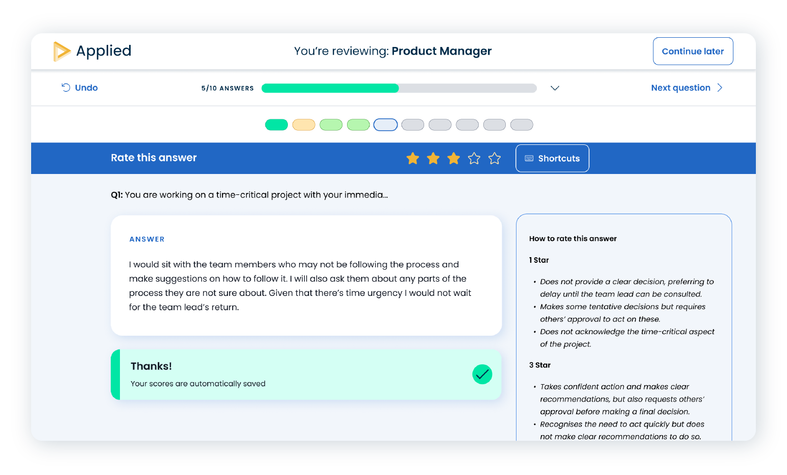 A set of data ranking interview candidates