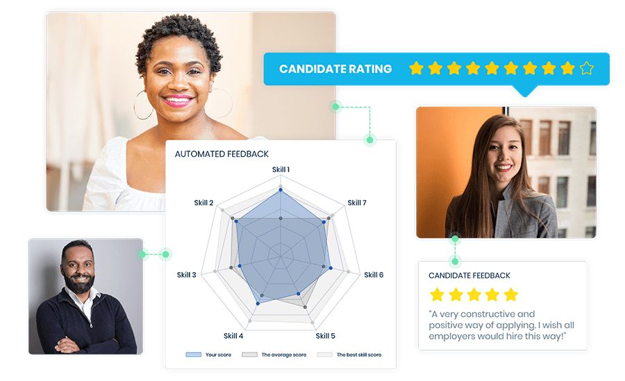 A set of data ranking interview candidates