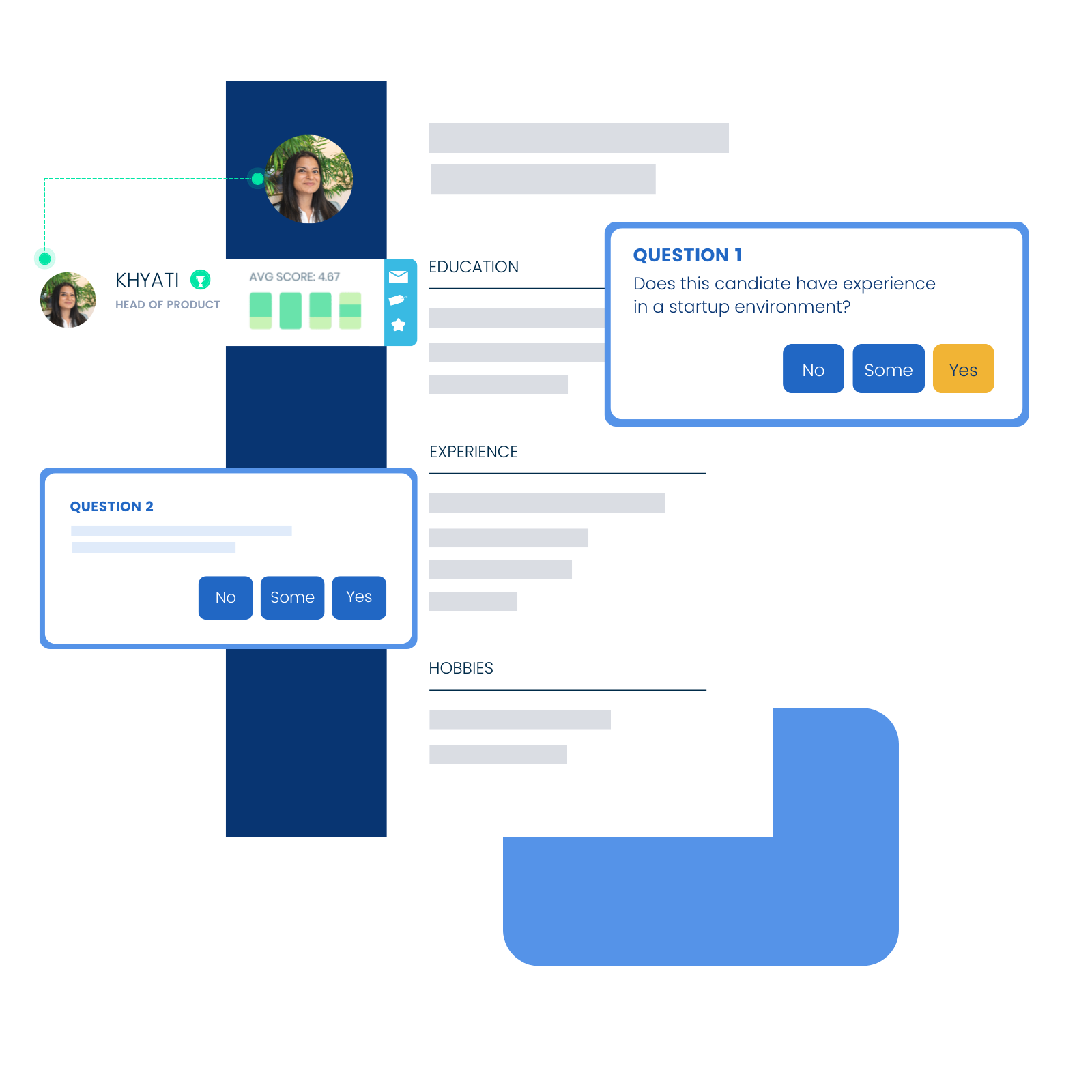 Applied CV scoring tool