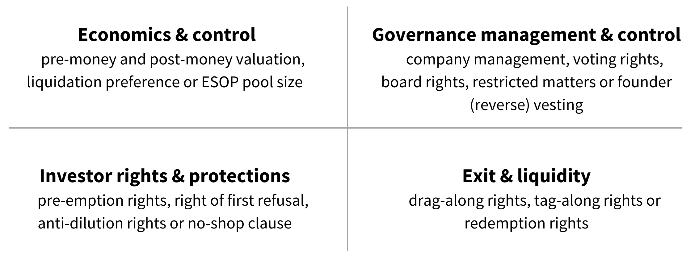 WHAT DOES EFFECTIVE TERM MEAN visual data 3