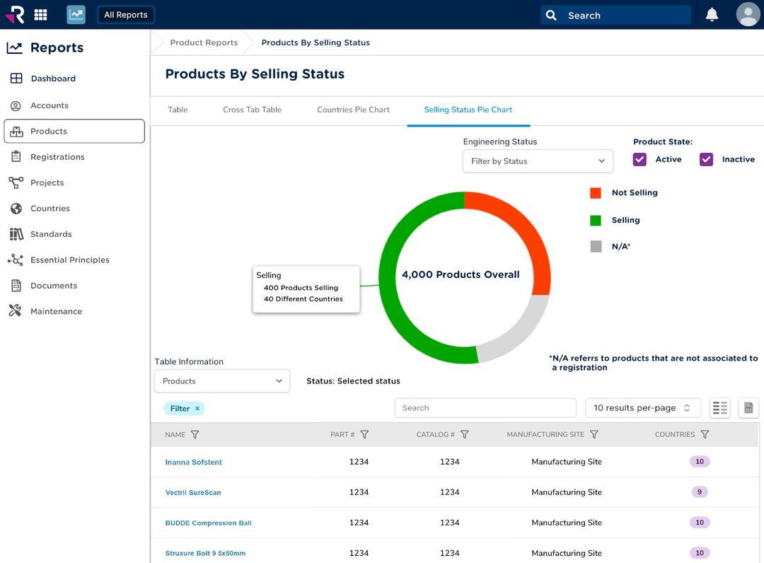 Rimsys Platform Medical Device Regulatory Information Software