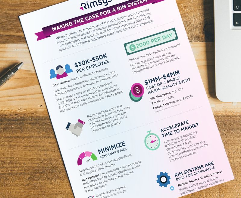 Resource Library | Rimsys Regulatory Management Software