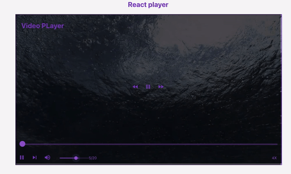 Developing a React Video Player with Personalized Controls