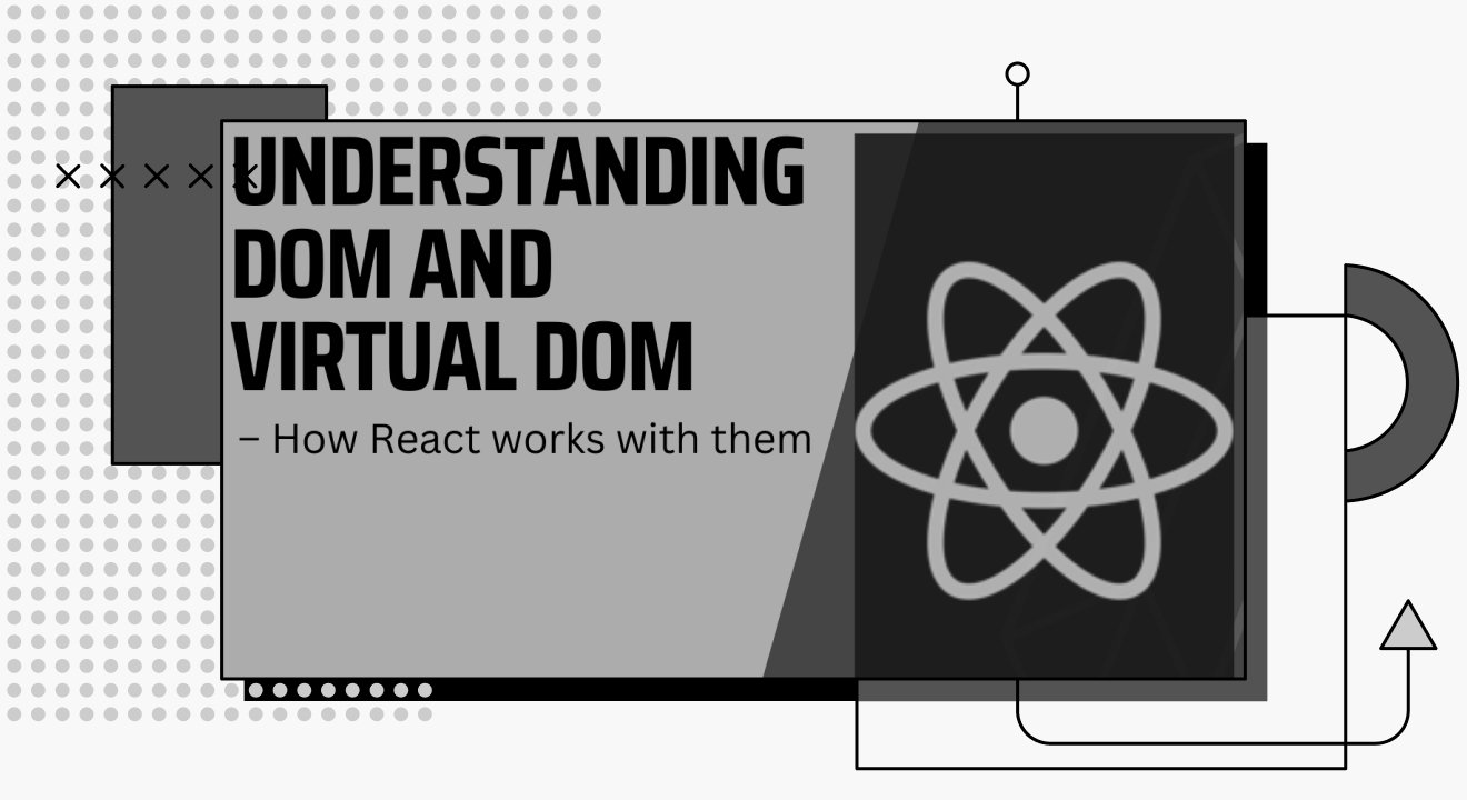 Understanding DOM, Virtual DOM, and How They Work with React