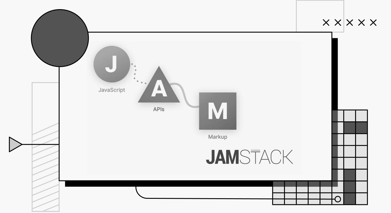 Best Jamstack Frameworks for Developing Static and Dynamic Sites