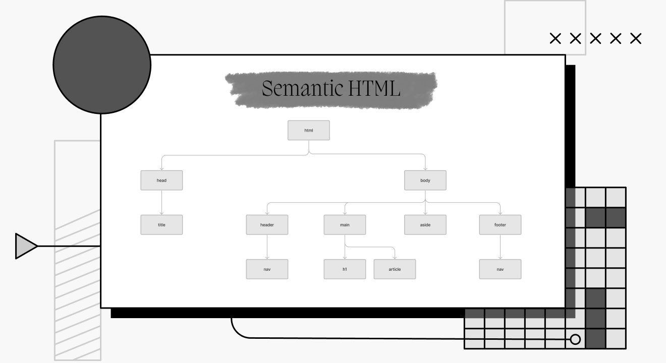 Getting Started with Semantic HTML