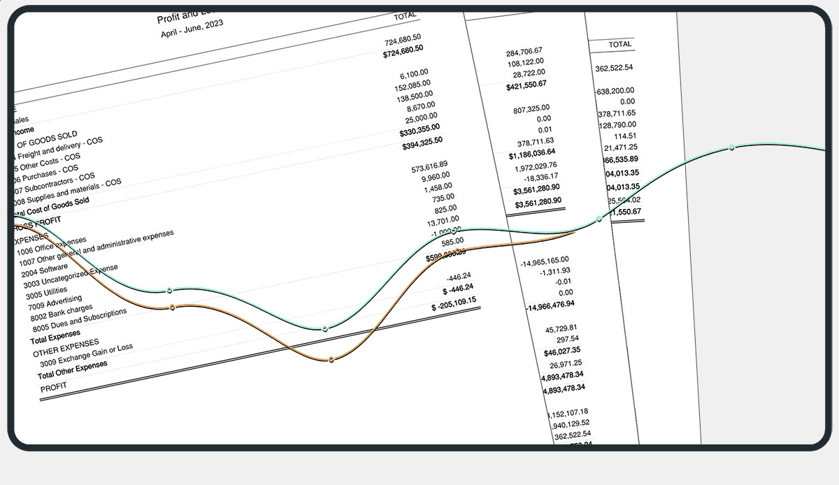 Client Advisory Cash Flow Forecasting Scenario Modeling Software Client advisory cash flow forecasting scenario modeling software