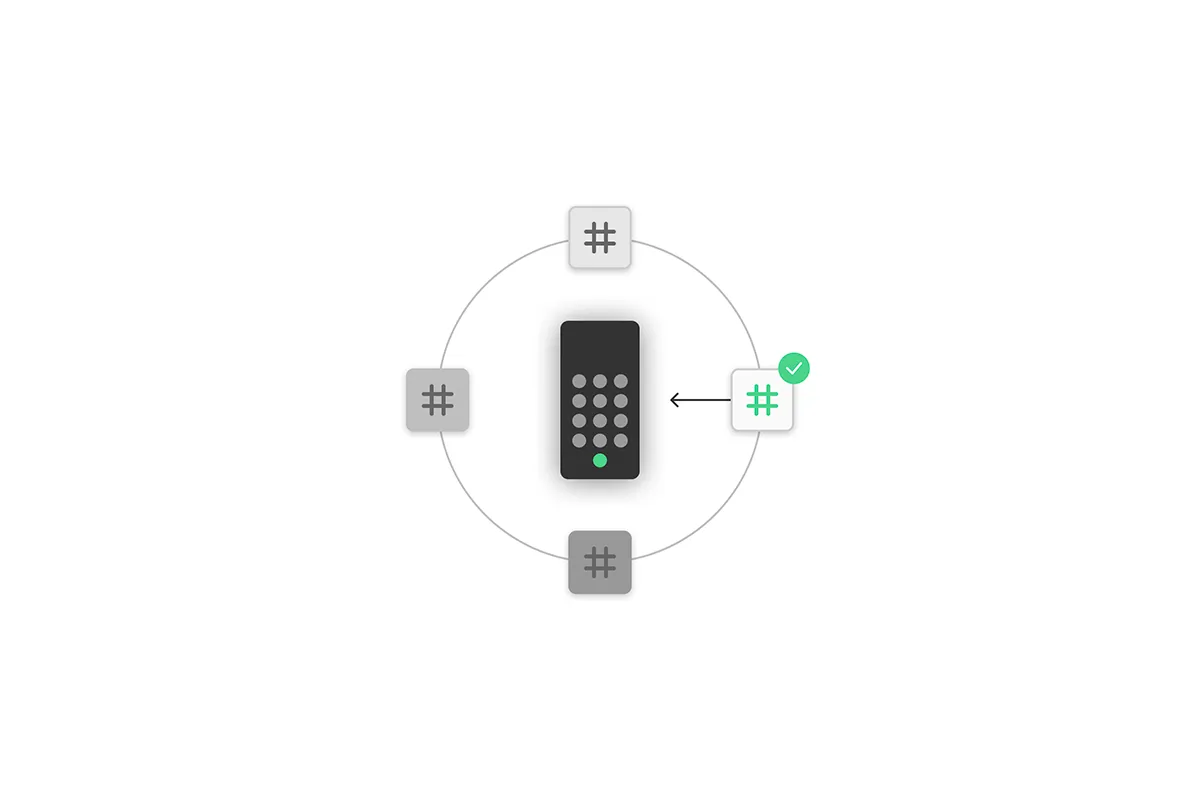 Simplify Outreach With Local Presence Dialing PhoneBurner simplify-outreach-with-local-presence-dialing-phoneburner