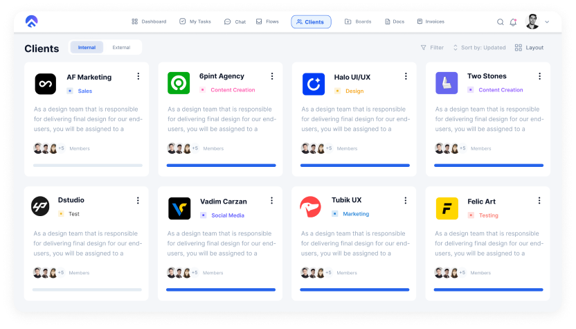 Unlock the Full Potential of Your Business with Fdrclient Dashboard