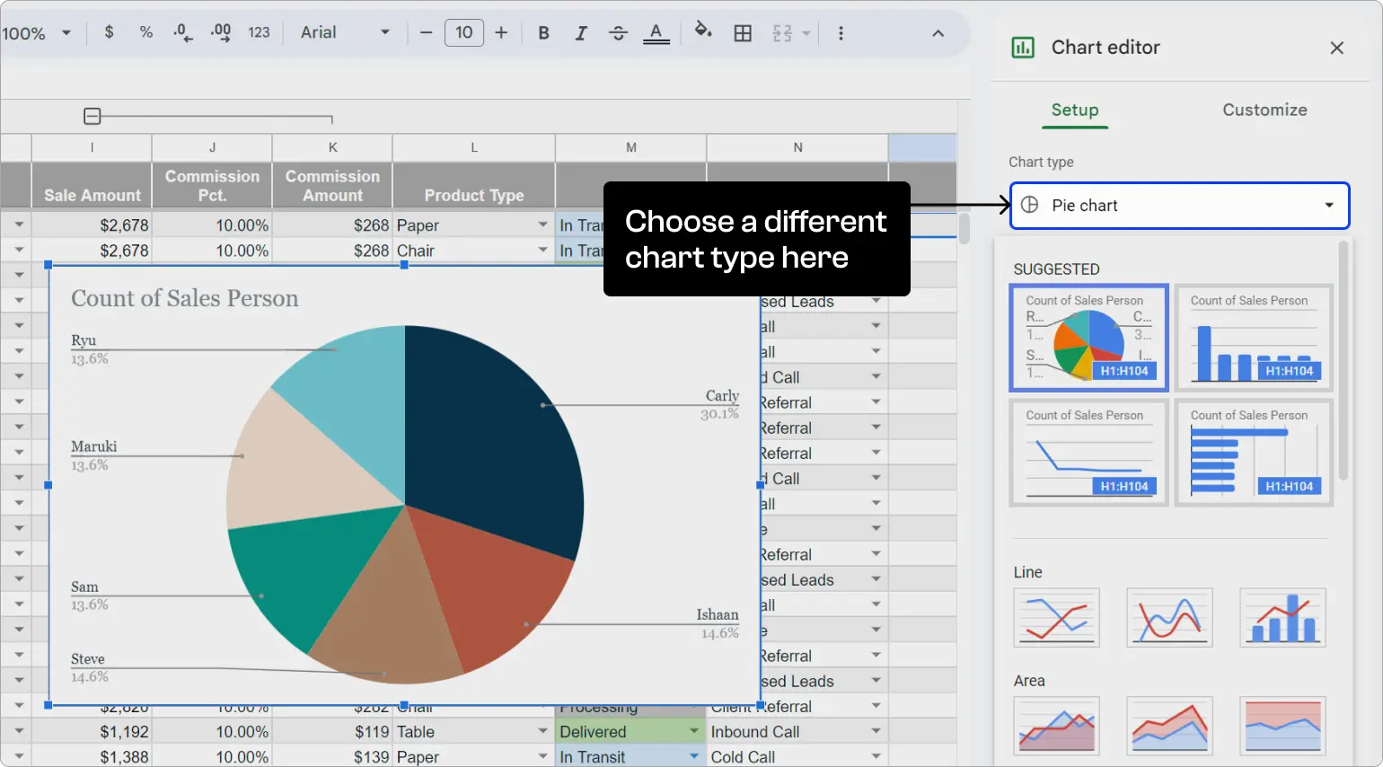 How to Create a KPI Dashboard in Google Sheets - Polymer