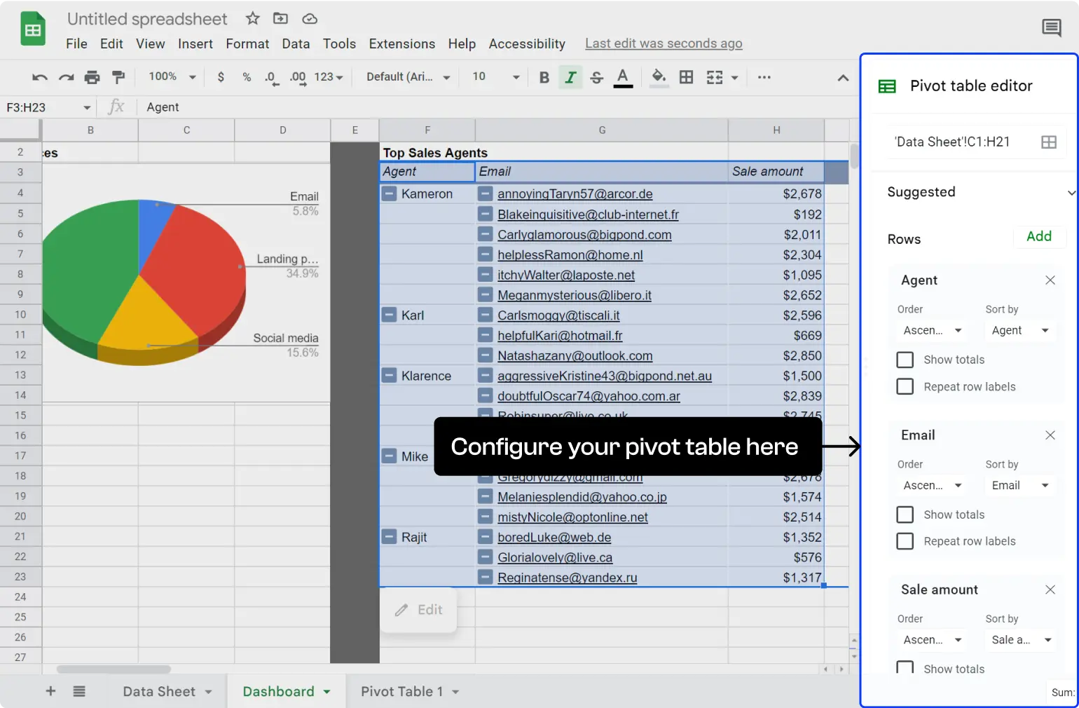 How to Create a Google Sheets Sales Dashboard - Polymer