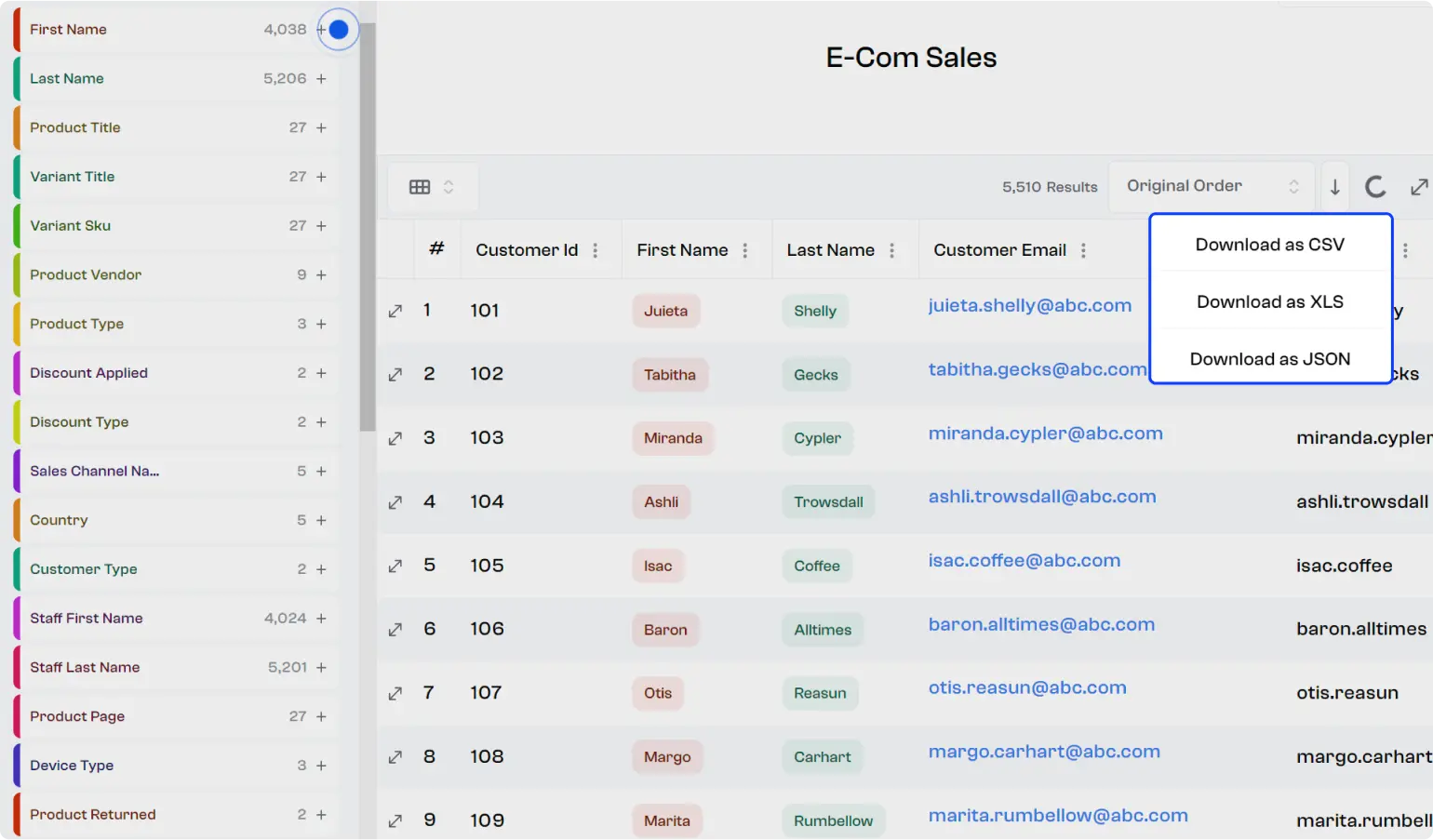 How to Create a Google Sheets Sales Dashboard - Polymer