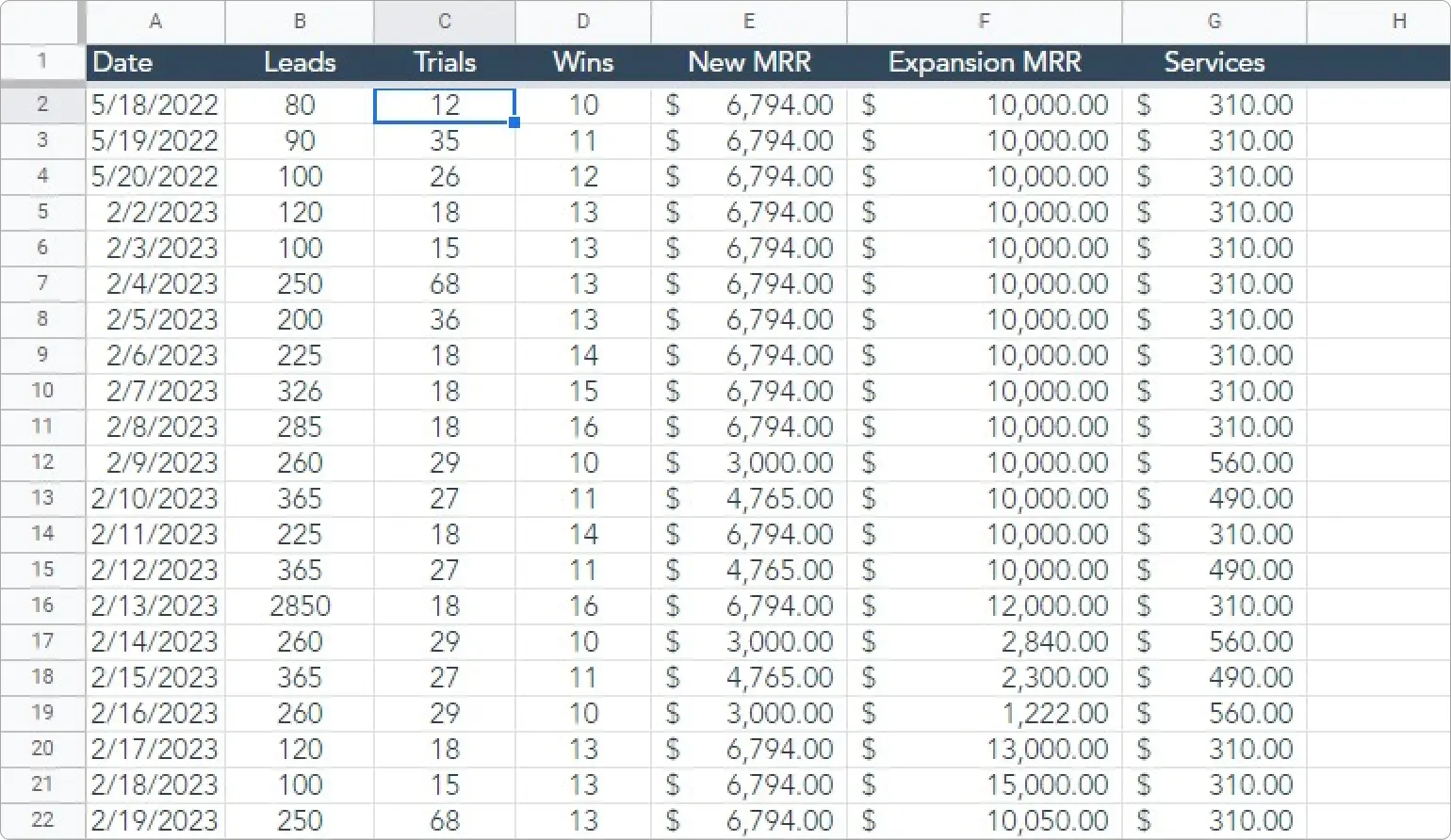 How to Create a Google Sheets Dashboard: Ultimate Guide - Polymer